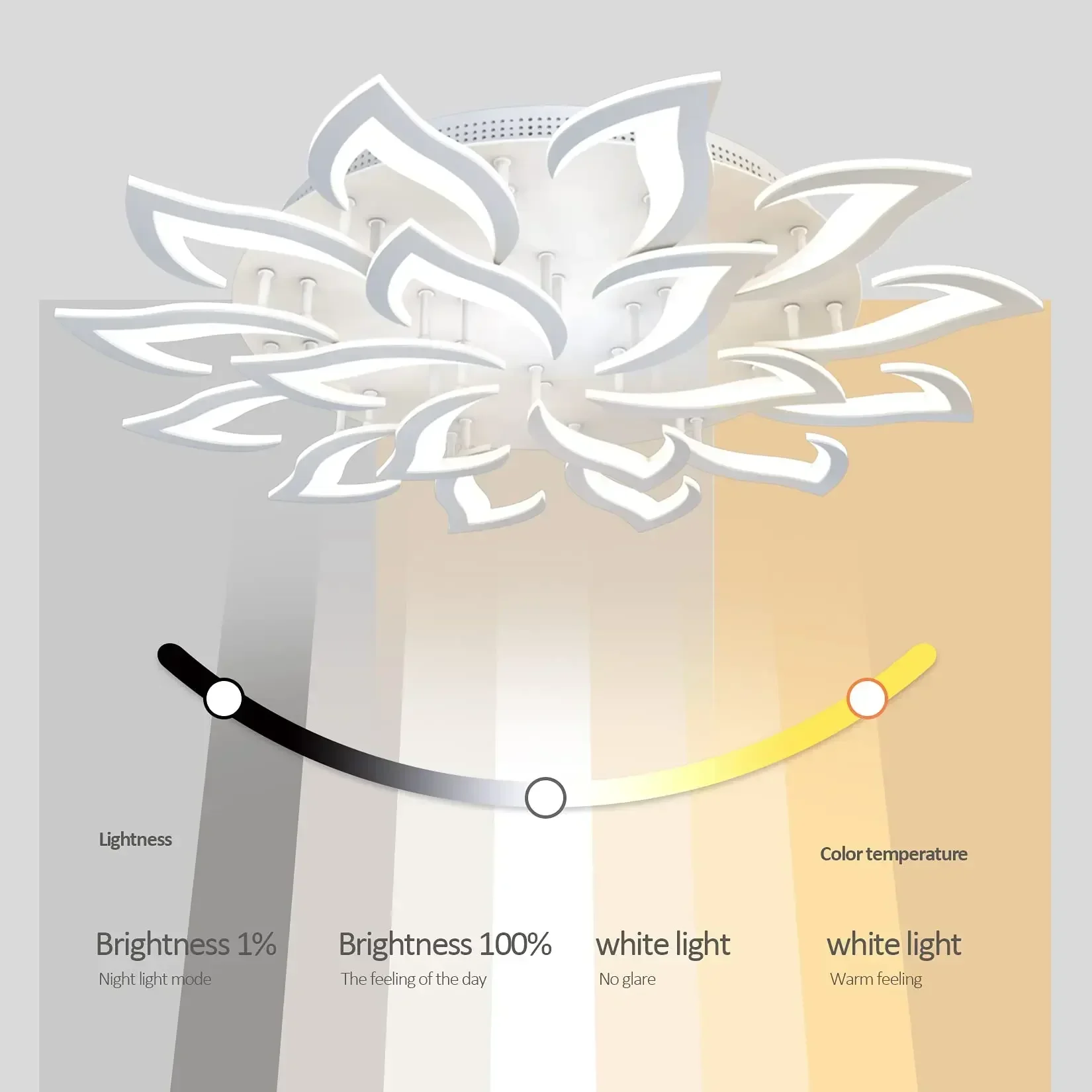 Lampadario a LED di design a p - Interior Design Kitchen And Living Room recensione e prezzo
